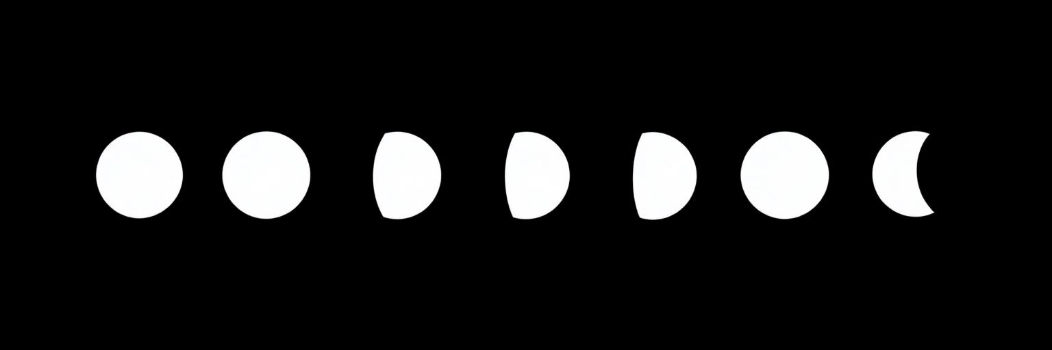 Moon phases